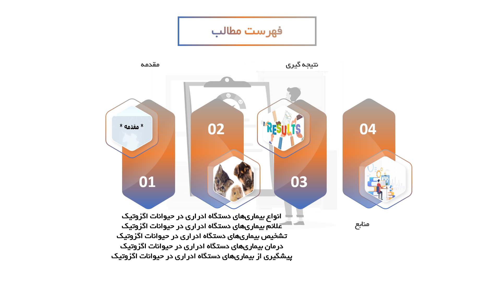 پاورپوینت مدیریت بیماری‌های دستگاه ادراری در حیوانات اگزوتیک